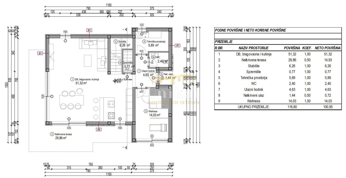 Moderna hiša s 4 spalnicami blizu morja